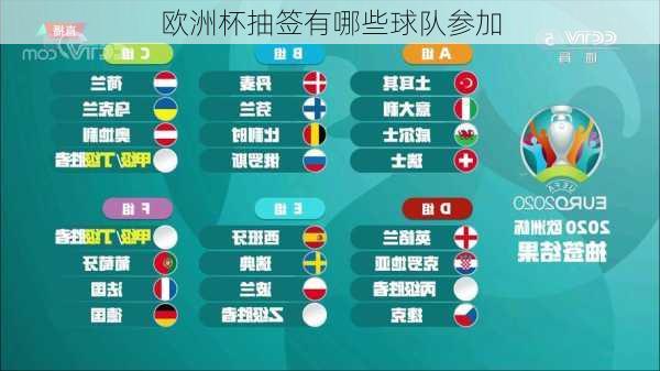 欧洲杯抽签有哪些球队参加