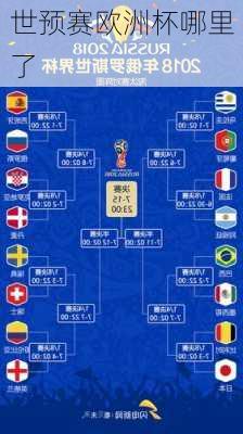 世预赛欧洲杯哪里了