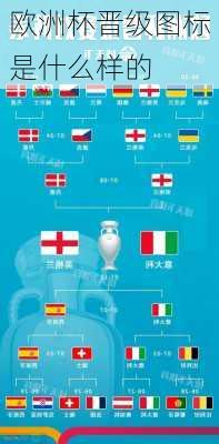 欧洲杯晋级图标是什么样的
