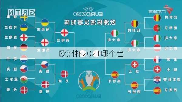 欧洲杯2021哪个台